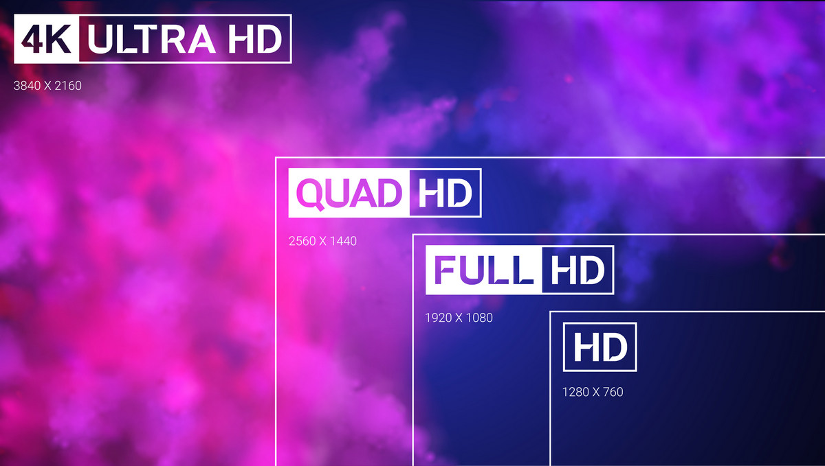 4K video resolution: everything you need to know